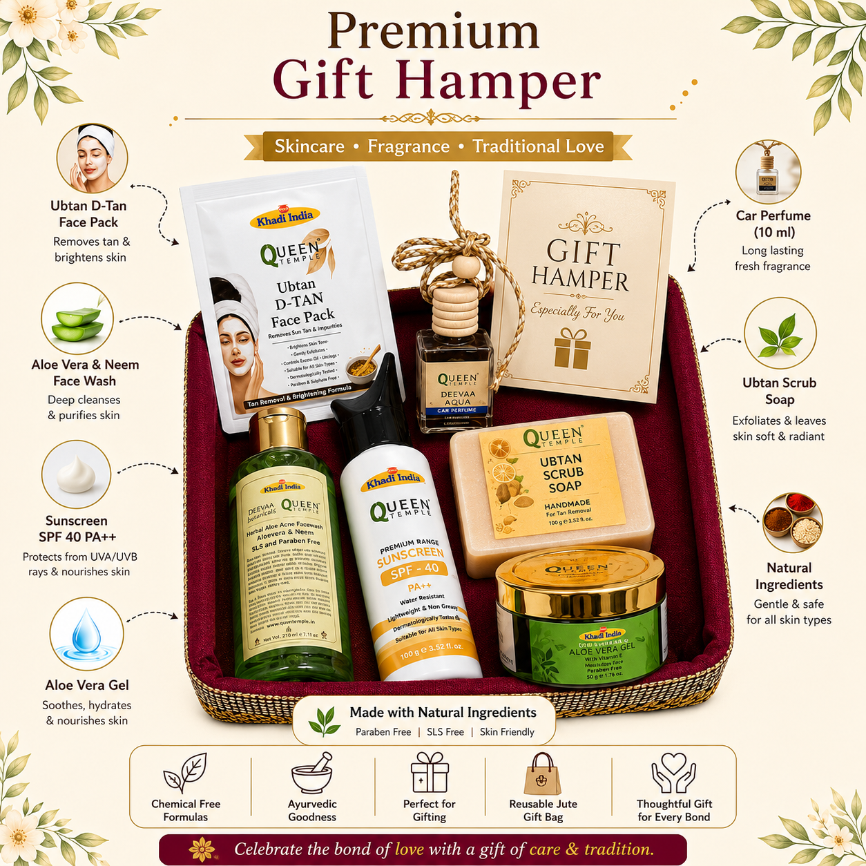 Queen Temple Premium Natural Skincare Gift Hamper | Sunscreen SPF 40 PA++, Aloe Vera Gel, Multani Mitti Mix Fruit Handmade Soap & Deeva Aqua Attar 6ml | Luxury Self Care Gift Set - Image 2