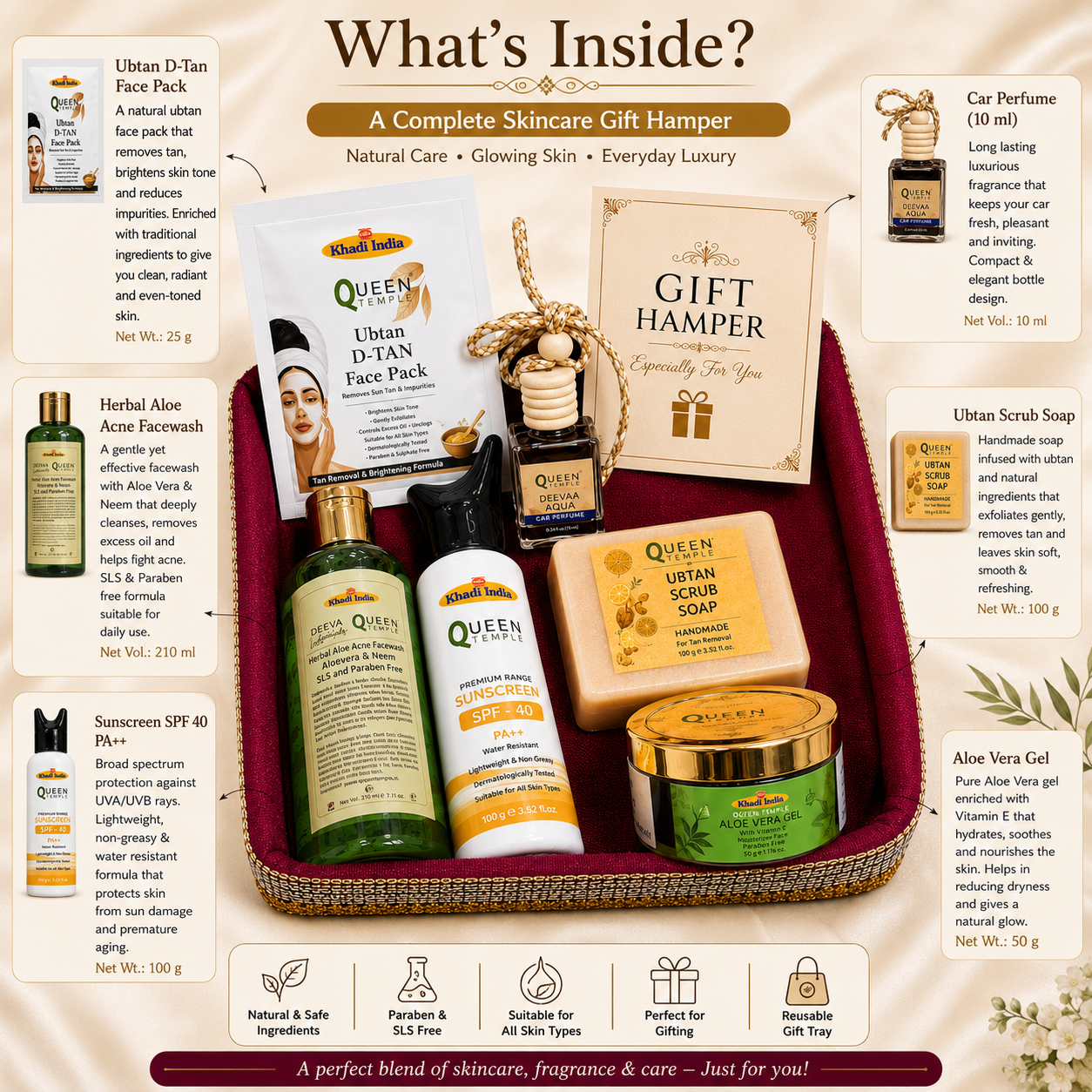 Queen Temple Premium Natural Skincare Gift Hamper | Sunscreen SPF 40 PA++, Aloe Vera Gel, Multani Mitti Mix Fruit Handmade Soap & Deeva Aqua Attar 6ml | Luxury Self Care Gift Set - Image 3