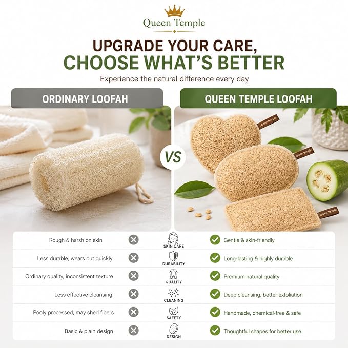 Natural Loofah Pack of 3 Bath Sponge for Body Exfoliation & Deep Cleansing | Handmade Vegetable Loofah Scrubber | Eco Friendly Biodegradable Bath Loofah | Assorted Shapes - Image 2