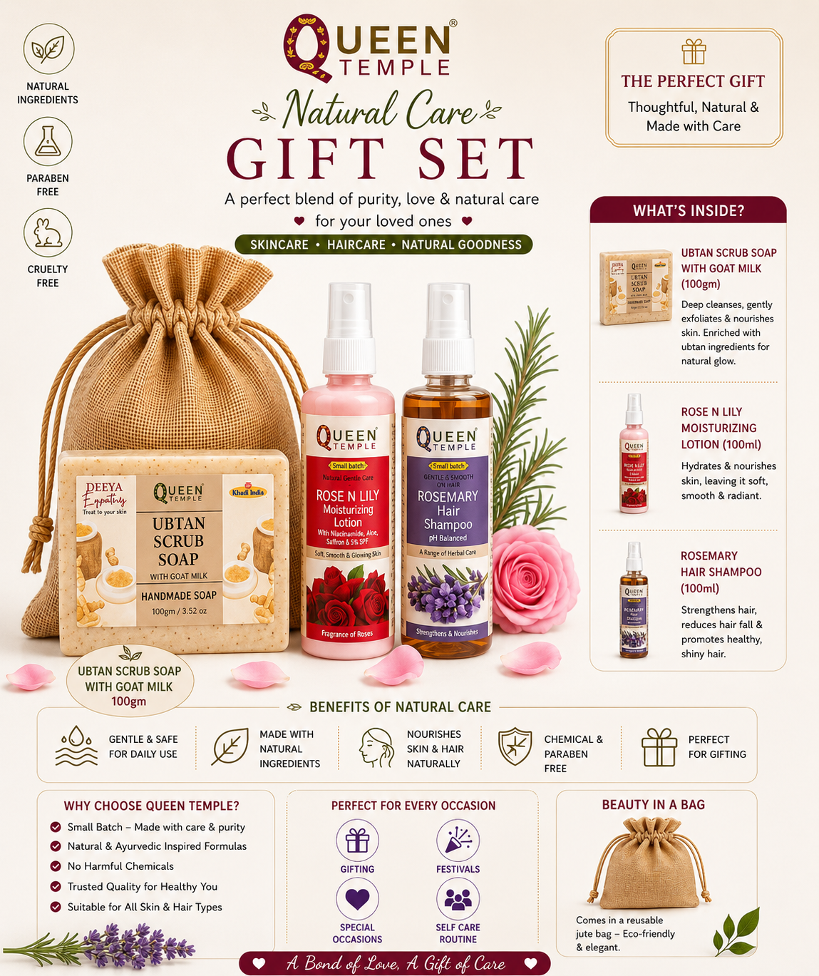 Queen Temple Natural Care Beauty Gift Set ā Ubtan, Rose & Lily Lotion & Rosemary Hair Care - Image 4