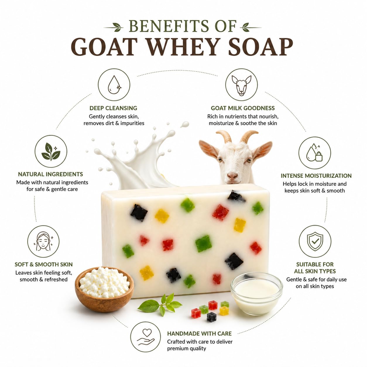 Whey Goat Milk Soap Pack of 2 for Face & Body By Khadi India Queen Temple - Image 3