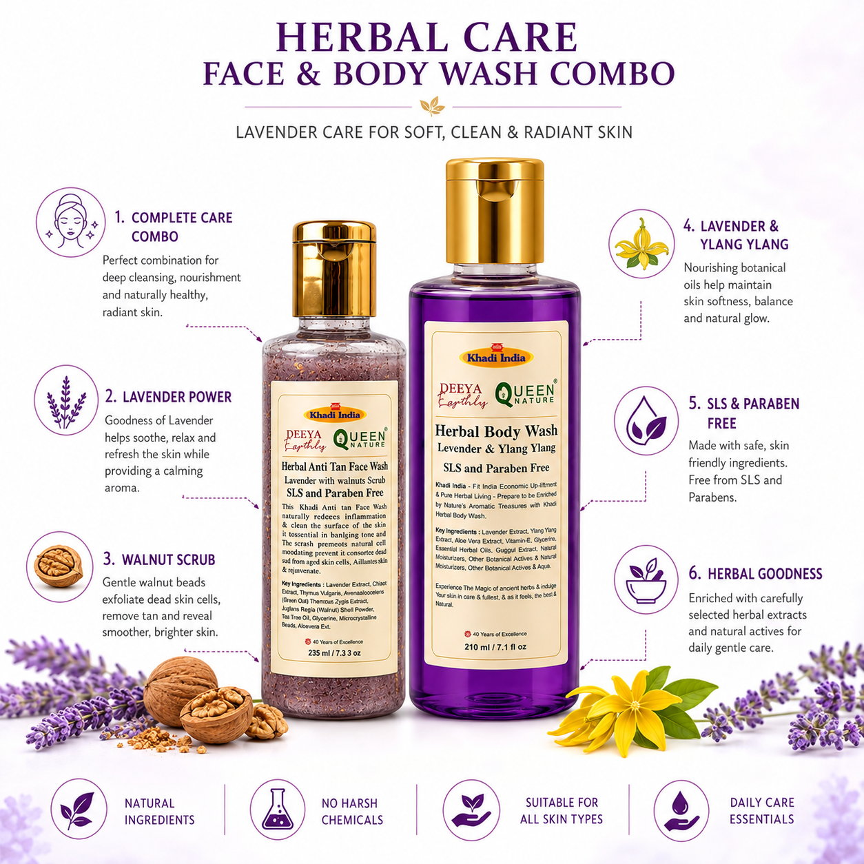 Queen Temple Herbal Face & Body Wash Combo – Lavender Anti Tan Face Wash 235ml + Lavender & Ylang Ylang Body Wash 210ml | Walnut Scrub, Deep Cleansing & Nourishing Care | SLS & Paraben Free - Image 2