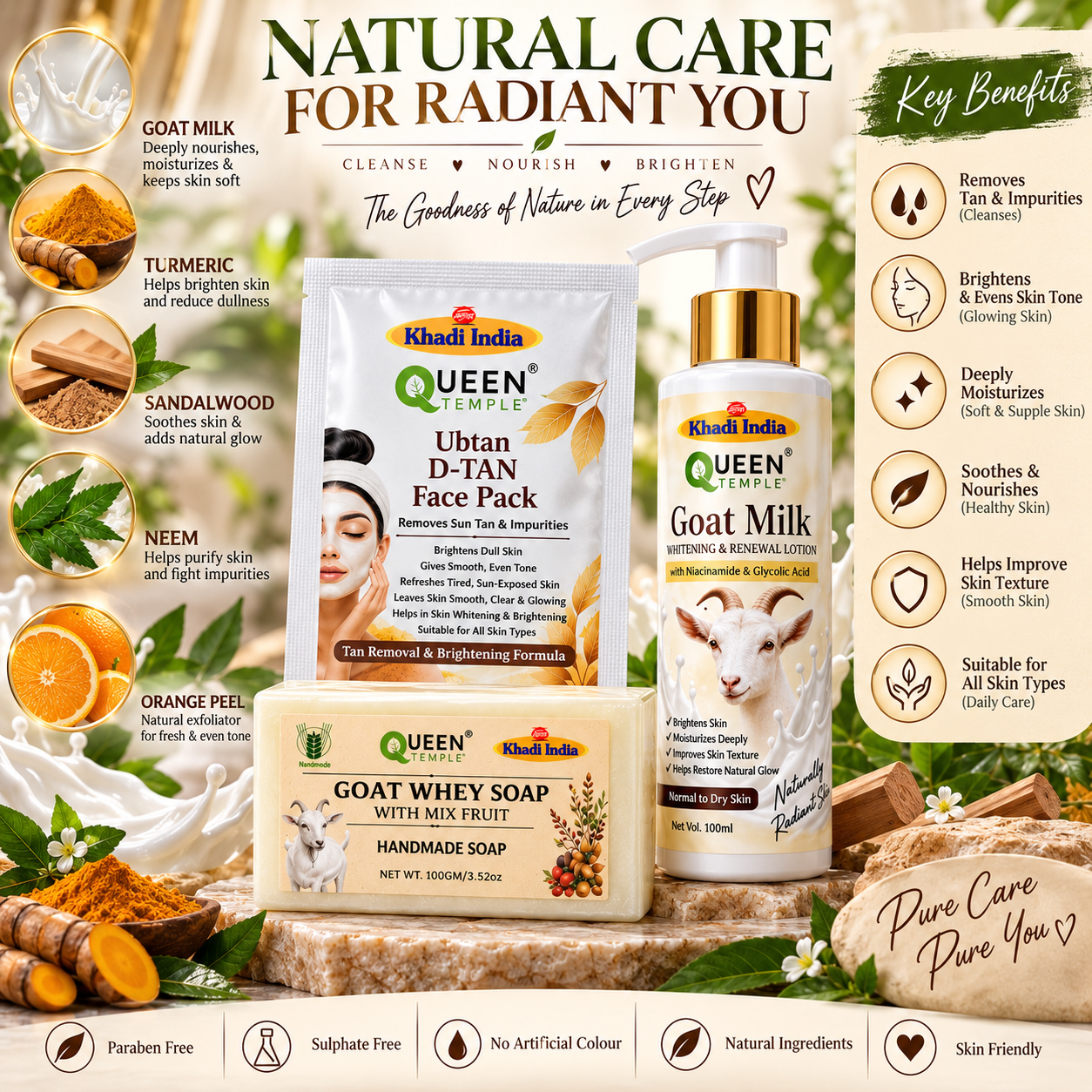 Queen Temple Goat Milk Skincare Combo with Ubtan D-Tan Face Pack, Goat Milk Whitening & Renewal Lotion & Goat Whey Mix Fruit Handmade Soap Gift Hamper - Image 5