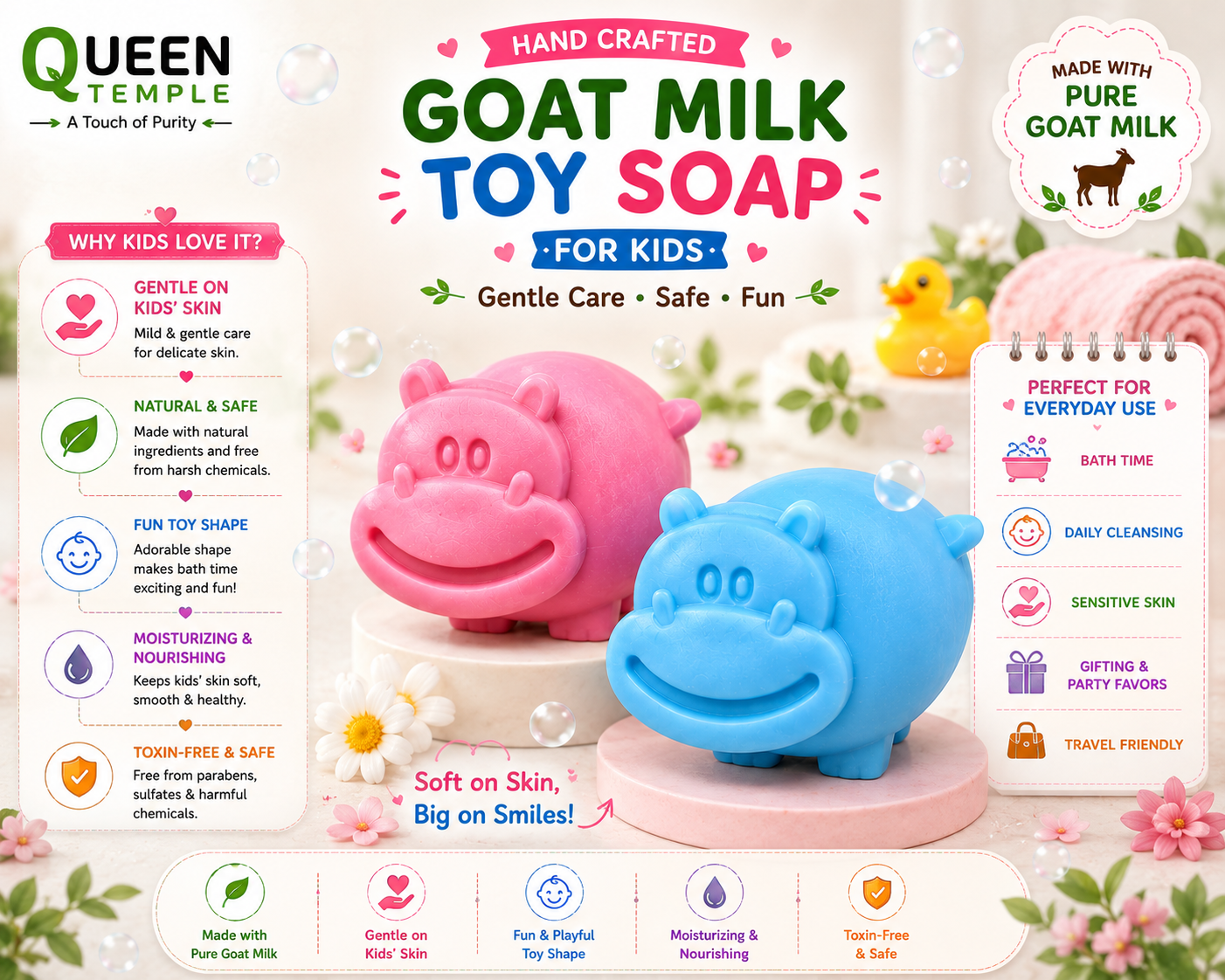 Queen Temple Handmade Pure Goat Milk Toy Soap for Kids – Fun Hippo Shape Bath Soap | Gentle & Moisturizing Kids Soap for Boys & Girls | Mild Daily Cleansing Soap | Pack of 2 - Image 4