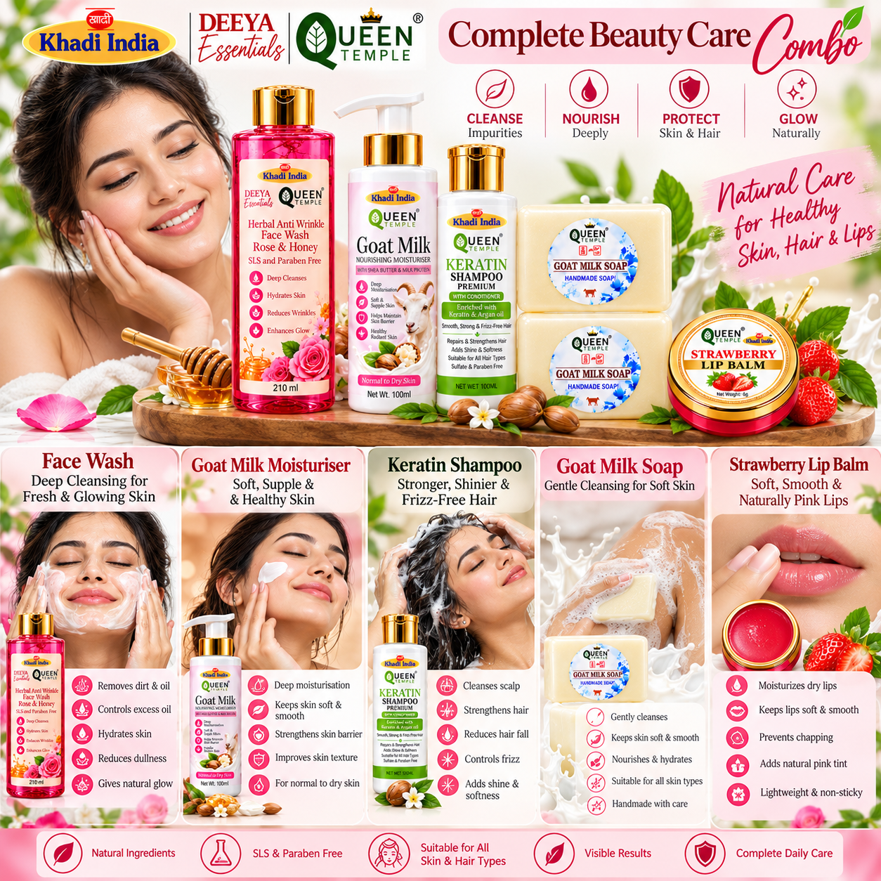 Queen Temple Complete Beauty Care Combo for Women | Rose & Honey Anti Wrinkle Face Wash 210 ml, Goat Milk Moisturiser 100 ml, Keratin Shampoo with Conditioner 100 ml, Goat Milk Soap 25 g Each (Pack of 2), Strawberry Lip Balm 6 g - Image 4
