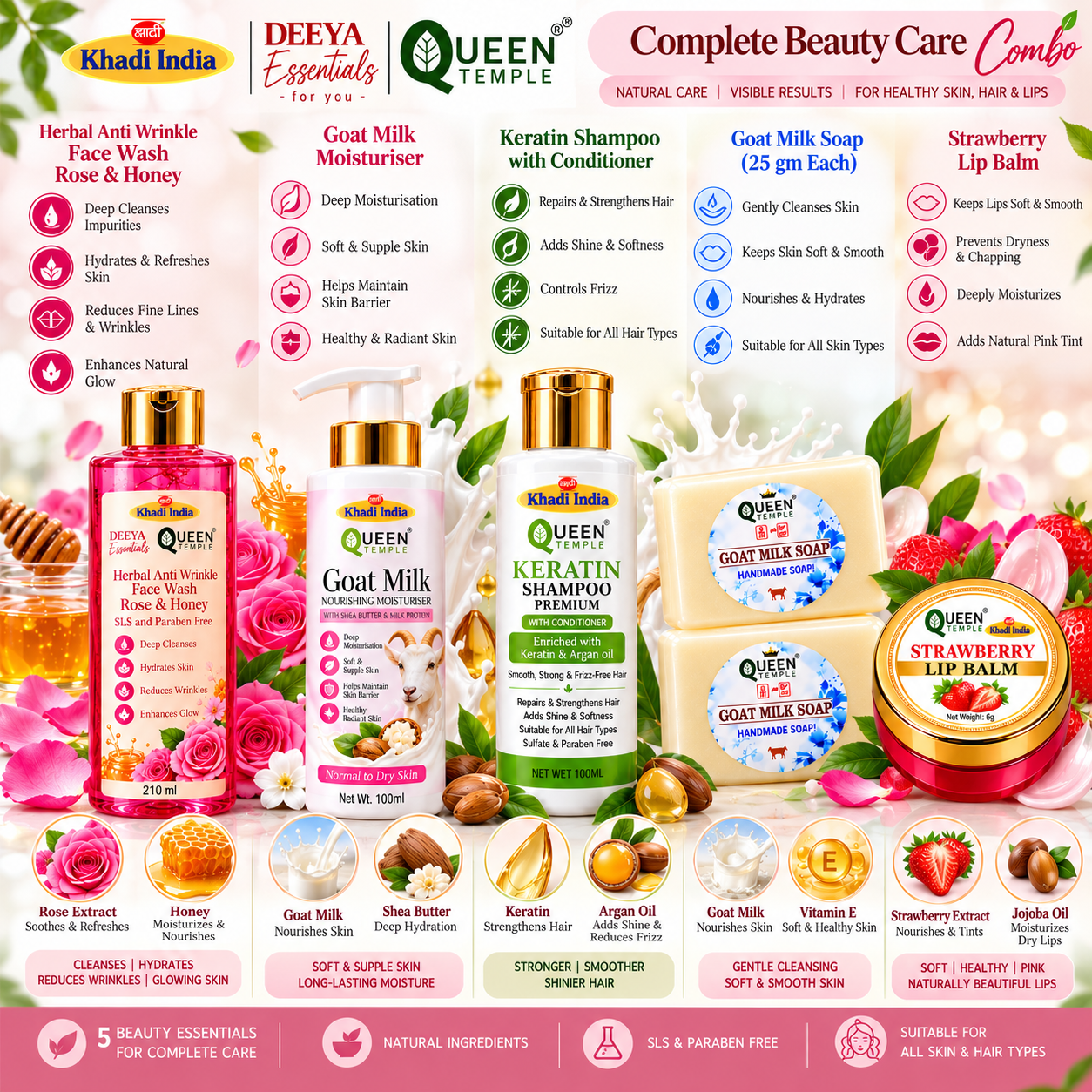 Queen Temple Complete Beauty Care Combo for Women | Rose & Honey Anti Wrinkle Face Wash 210 ml, Goat Milk Moisturiser 100 ml, Keratin Shampoo with Conditioner 100 ml, Goat Milk Soap 25 g Each (Pack of 2), Strawberry Lip Balm 6 g - Image 2